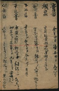 08318-內外二科積册_1 08318-內外二科積册_1