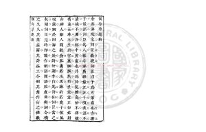 08482-偶存篇_(清)張幼學撰_清順康間(1644-1722)遞刊本0 08482-偶存篇_(清)張幼學撰_清順康間(1644-1722)遞刊本0