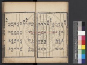 08558-埤雅_(宋)陸佃撰_明萬曆31年(1603）錢塘胡氏刊本1