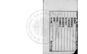 08574-脾胃論_李杲撰_明建刊本1 08574-脾胃論_李杲撰_明建刊本1