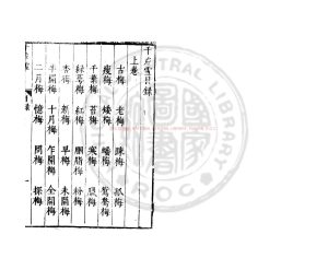 08812-千片雪_(元)馮海粟詠_明萬曆間(1573-1620)金陵荊山書林刊本0 08812-千片雪_(元)馮海粟詠_明萬曆間(1573-1620)金陵荊山書林刊本0