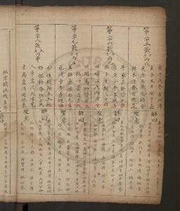 08921-籖薄1卷_黄元吉_韓和雲_抄本1 08921-籖薄1卷_黄元吉_韓和雲_抄本1