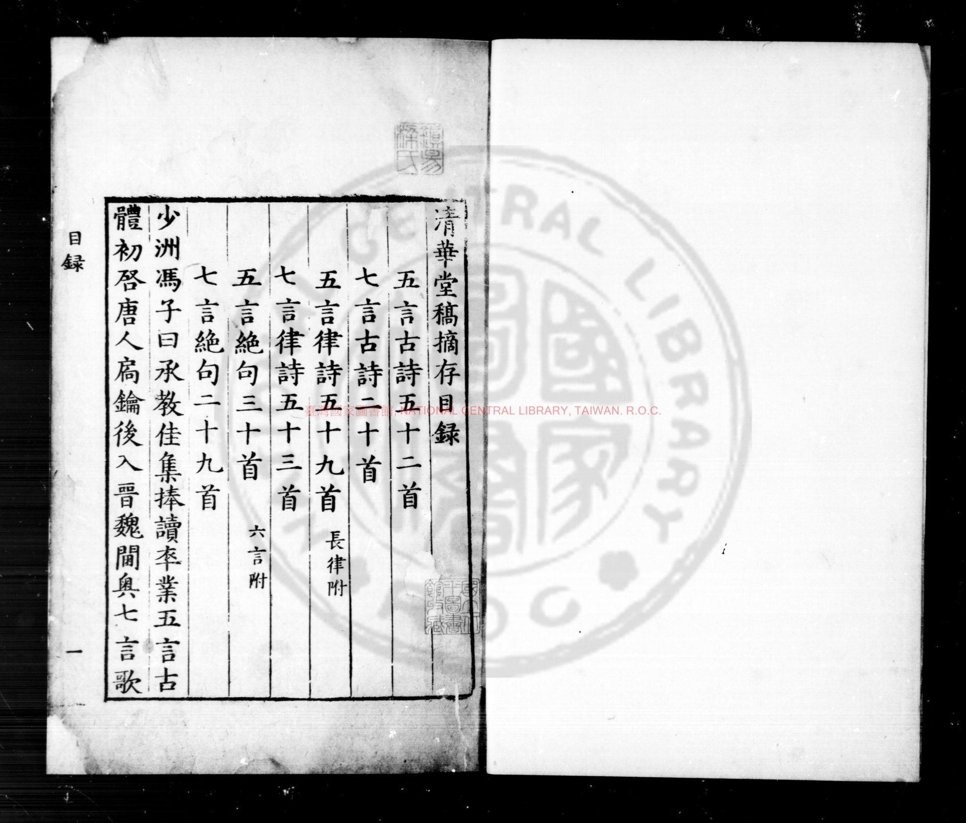 09052-清華堂稿摘_(明)陳鳳撰(明)馮惟訥編(明)楊慎批點_明嘉靖間(1522-1566)刊本0 09052-清華堂稿摘_(明)陳鳳撰(明)馮惟訥編(明)楊慎批點_明嘉靖間(1522-1566)刊本0