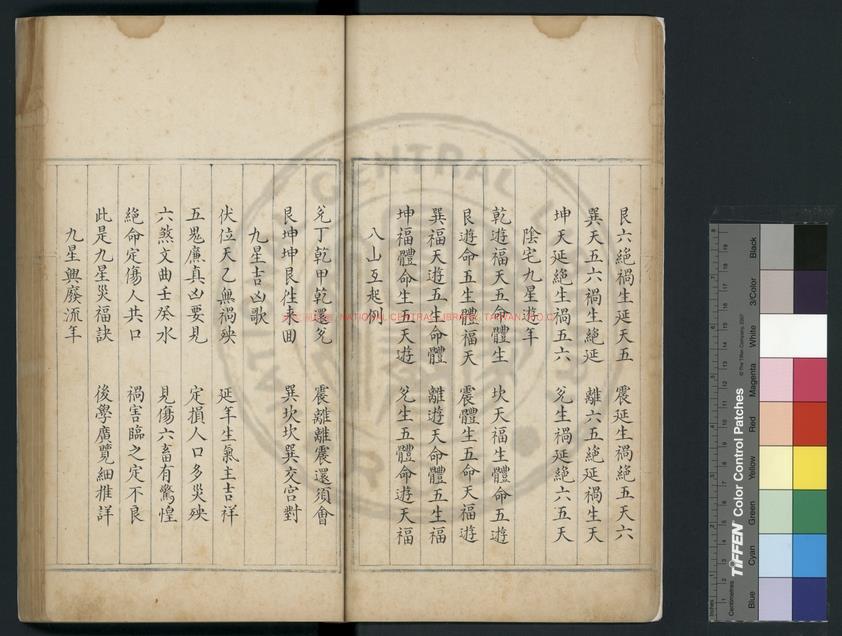 09545-三元通天照水經_(明)韓應庚撰_明弘治間(1488-1505)藍格鈔本1 09545-三元通天照水經_(明)韓應庚撰_明弘治間(1488-1505)藍格鈔本1