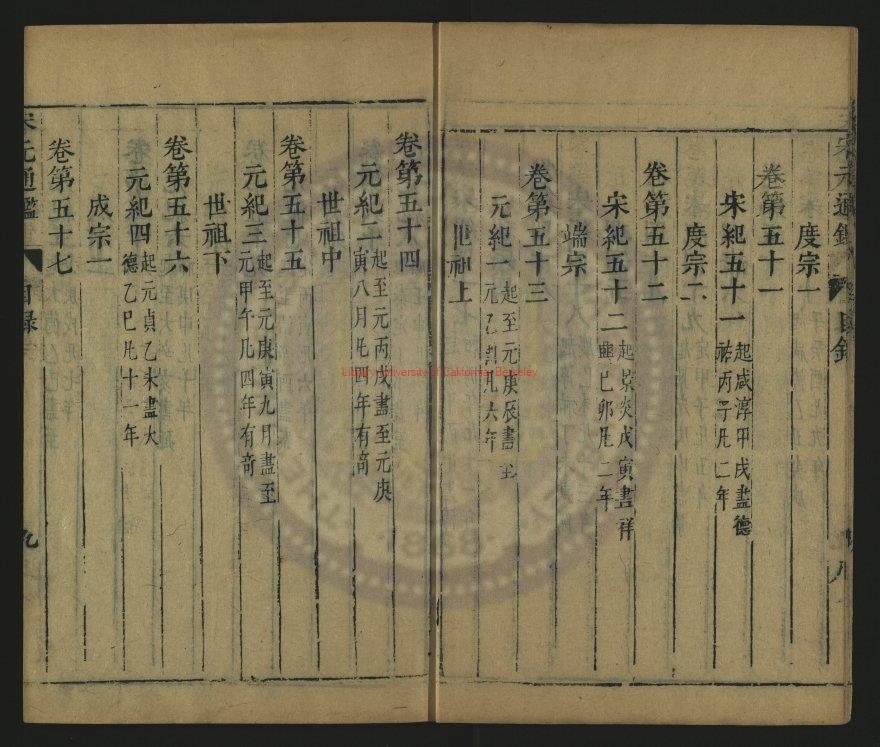 11032-宋元資治通鑑_明（明）王宗沐撰_路進輯_明崇禎間宜興路氏刻清補版印本1