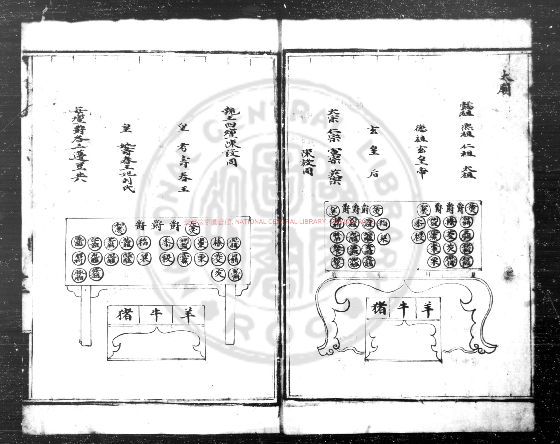 11272-太常總覽_(明)倪嵩撰_明烏絲欄鈔本1 11272-太常總覽_(明)倪嵩撰_明烏絲欄鈔本1