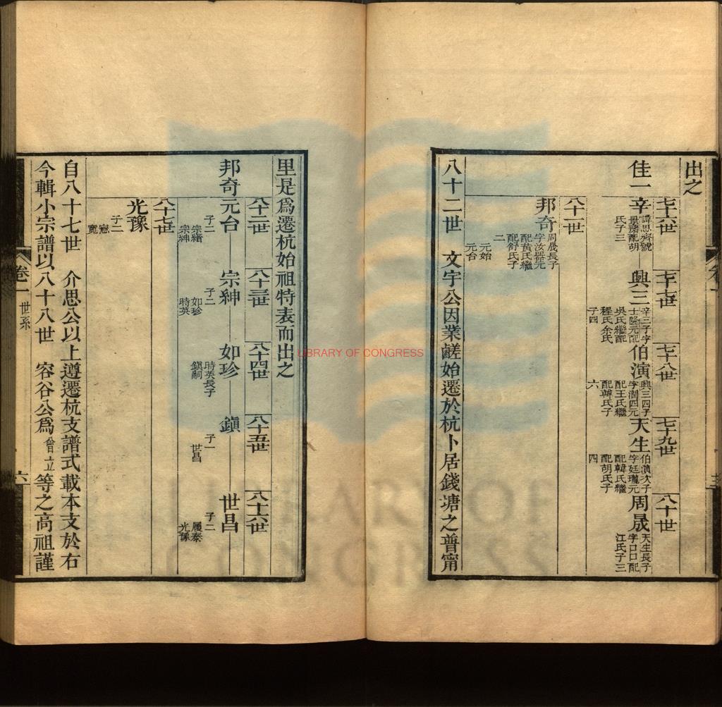 12072-汪氏小宗譜_清汪曾立等纂修_清光緒十六年家刻本。18901 12072-汪氏小宗譜_清汪曾立等纂修_清光緒十六年家刻本。18901