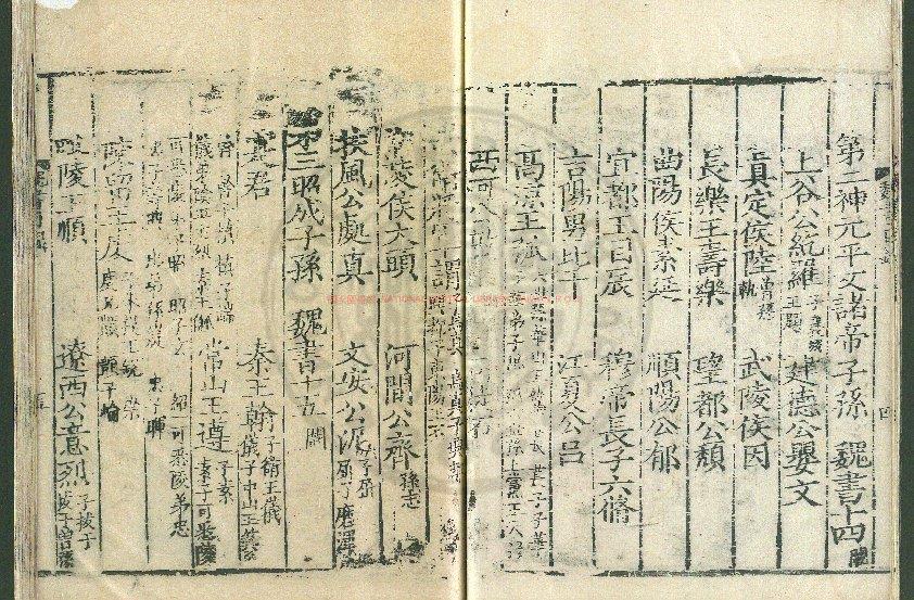 12258-魏書_(南北朝)魏收撰_南宋初期刊宋元明嘉靖遞修本1 12258-魏書_(南北朝)魏收撰_南宋初期刊宋元明嘉靖遞修本1