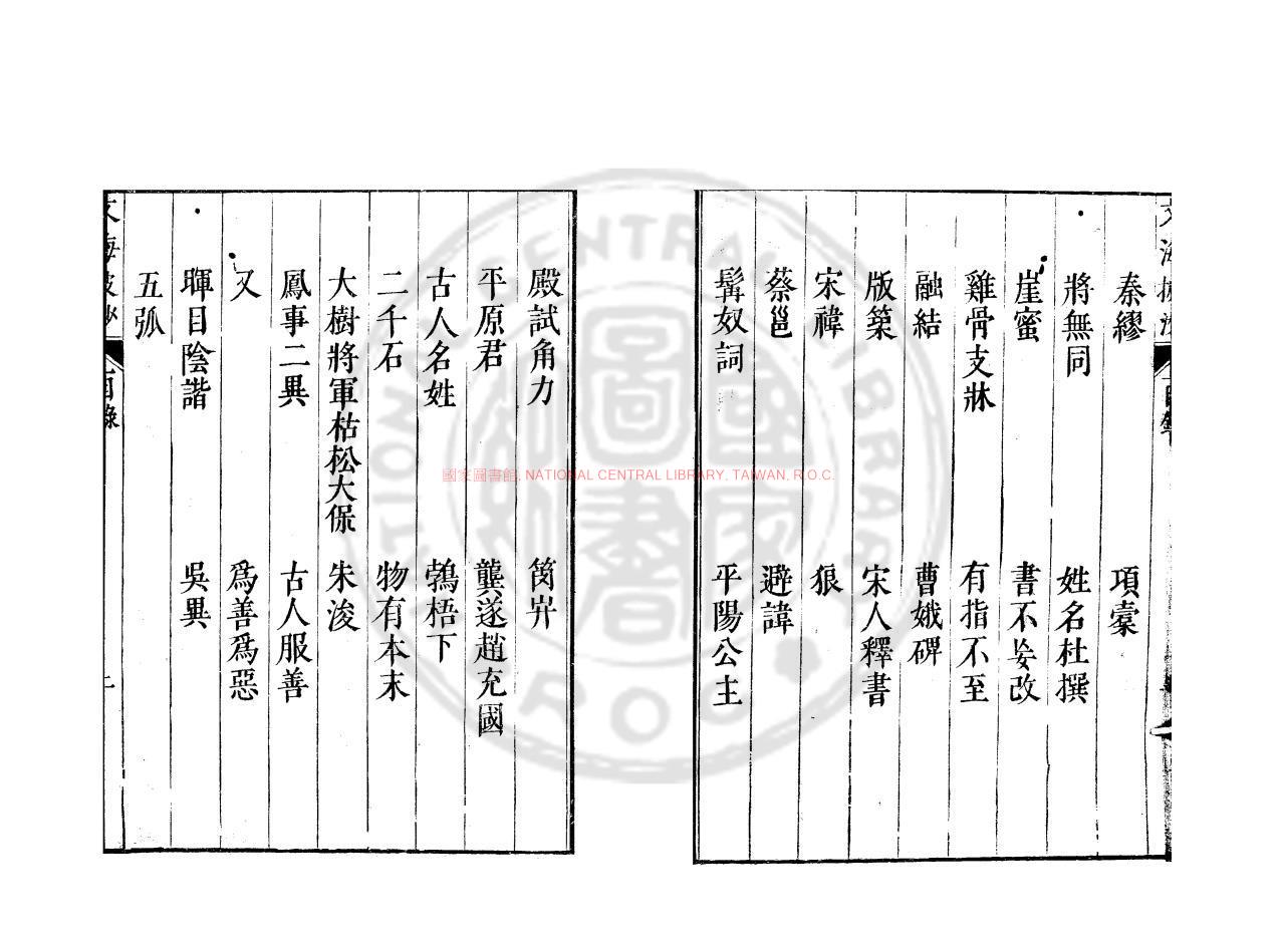 12314-文海披沙_(明)謝肇淛撰_日本寶曆己卯(九年_1759)刊本1 12314-文海披沙_(明)謝肇淛撰_日本寶曆己卯(九年_1759)刊本1