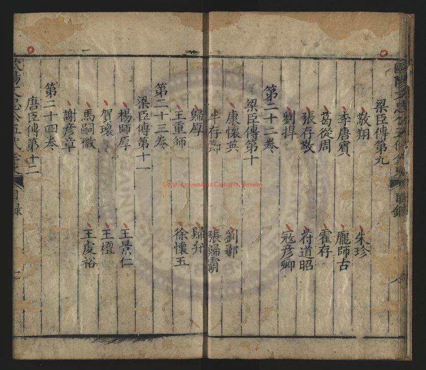 12656-五代史記_(宋)歐陽修撰_元覆宋慶元五年(1199)曾三異校刊明代遞修本1 12656-五代史記_(宋)歐陽修撰_元覆宋慶元五年(1199)曾三異校刊明代遞修本1