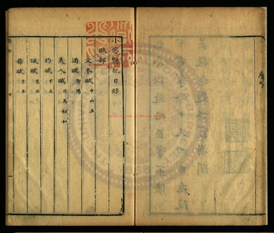 13169-小窓艷紀_明（明）吳從先輯_明萬曆間刻本1