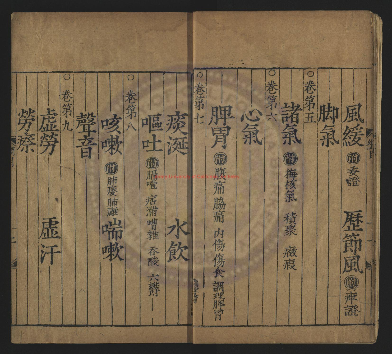 13561-新刊仁齋直指附遺方論_宋（宋）楊士瀛撰_（明）朱崇正補遺_清乾隆四十四年(1779)刻本1