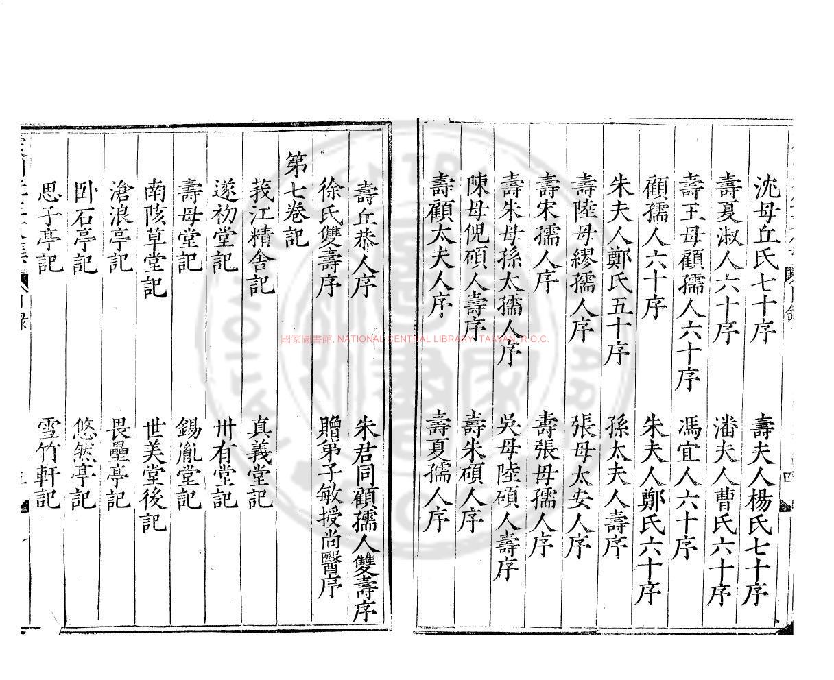 13603-新刊震川先生文集_(明)歸有光撰_明萬曆甲戌(2年_1574)崑山歸氏刊本1 13603-新刊震川先生文集_(明)歸有光撰_明萬曆甲戌(2年_1574)崑山歸氏刊本1