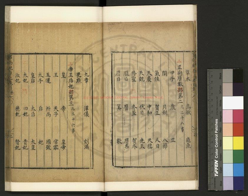 13674-新刻事物紀原_(宋)高承撰_明萬曆間(1573-1620)錢塘胡文煥刊格致叢書本1 13674-新刻事物紀原_(宋)高承撰_明萬曆間(1573-1620)錢塘胡文煥刊格致叢書本1