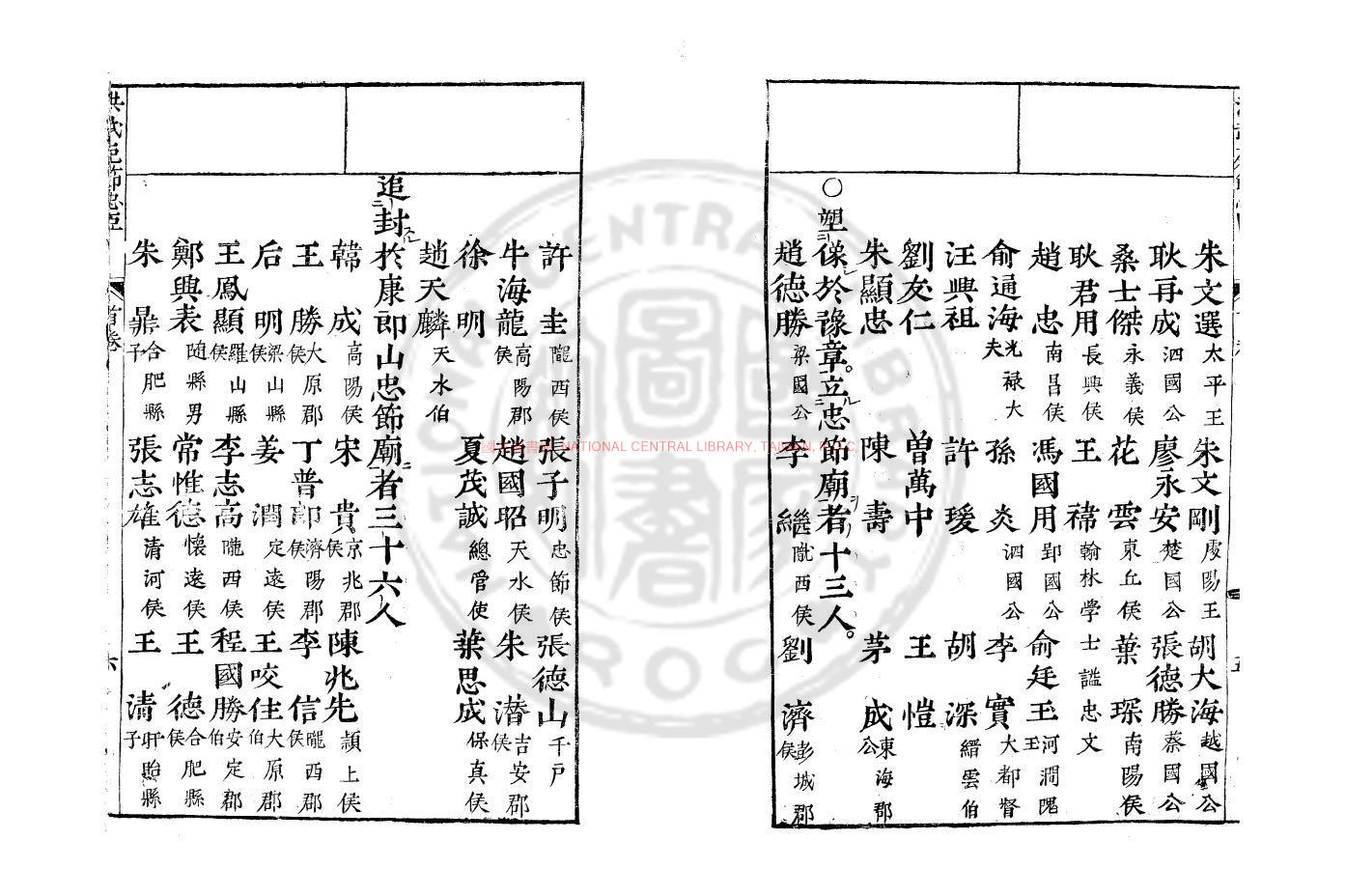 13715-新鍥李卓吾先生增補批點皇明正續合併通紀統宗_(明)陳建撰_日本元祿九年(1696)林九兵衛刊本1 13715-新鍥李卓吾先生增補批點皇明正續合併通紀統宗_(明)陳建撰_日本元祿九年(1696)林九兵衛刊本1