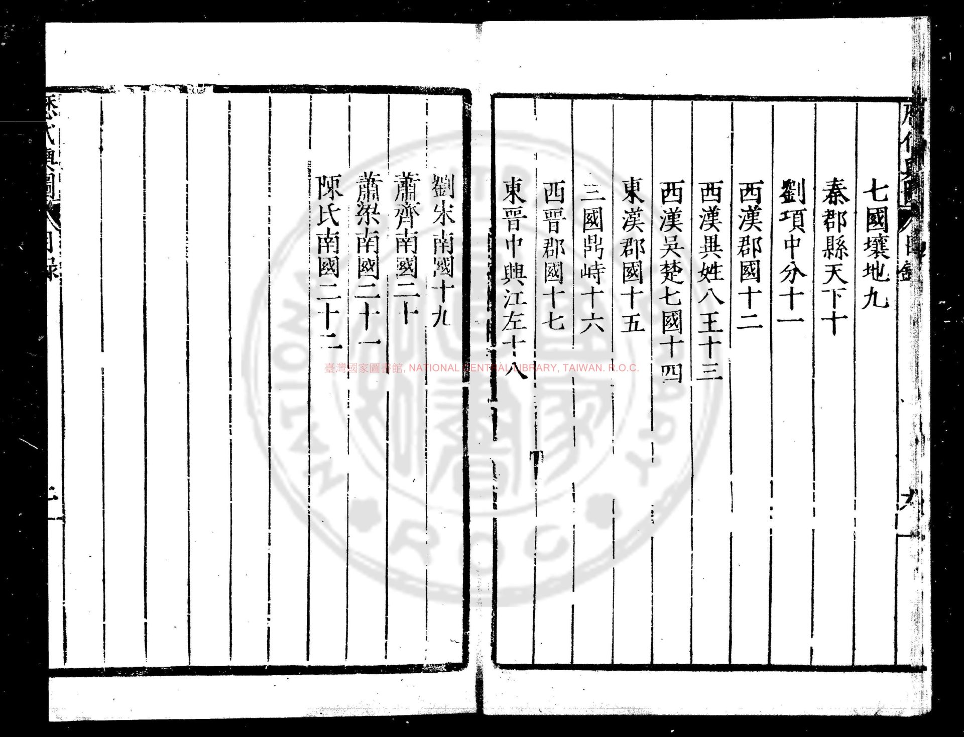 13880-修攘通考_(明)何鏜撰_明萬曆六年(1578)處州何氏原刊本1 13880-修攘通考_(明)何鏜撰_明萬曆六年(1578)處州何氏原刊本1