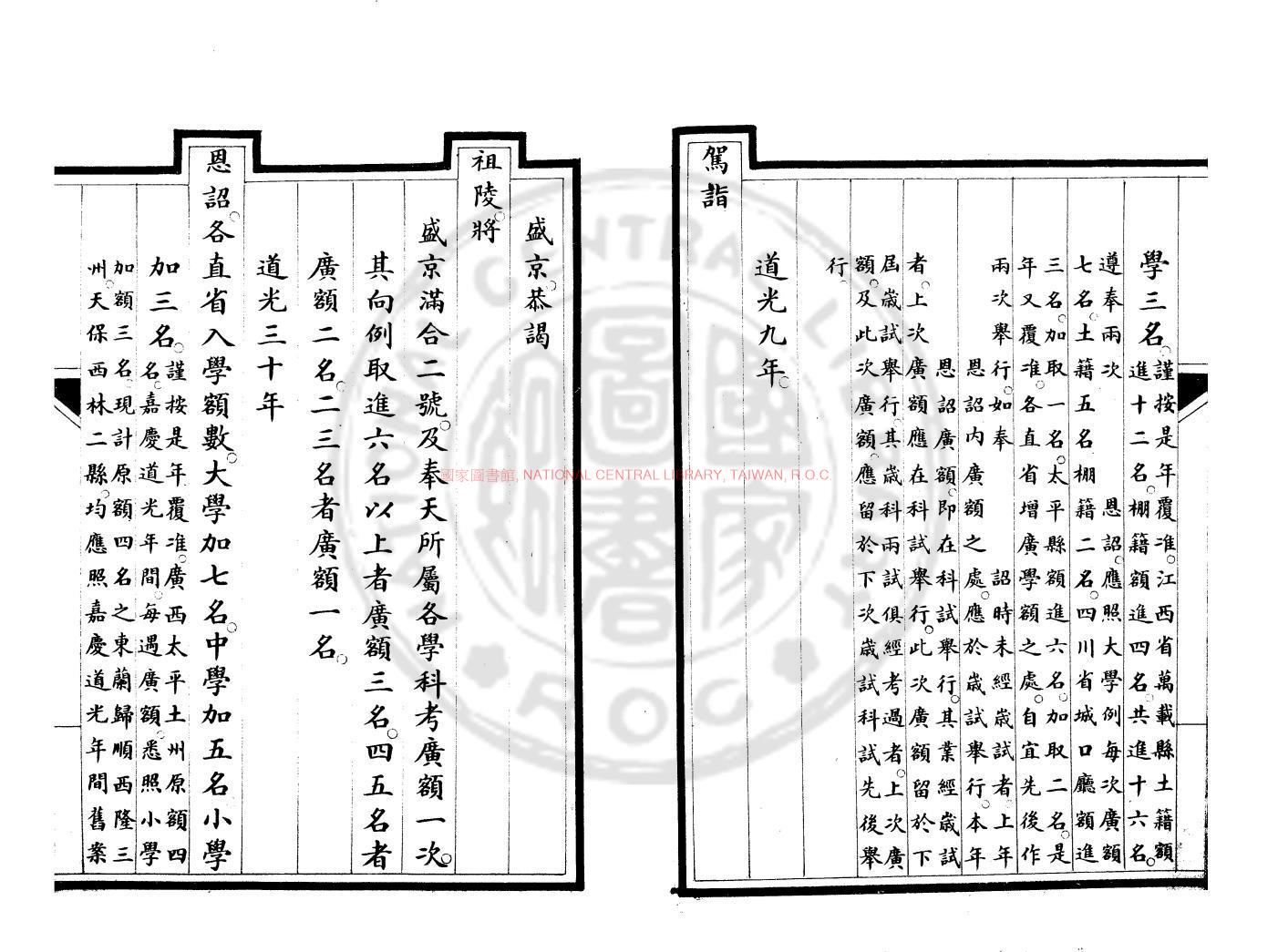14162-學政全書_清光緒二十六年(1900)內府朱絲欄精鈔本1 14162-學政全書_清光緒二十六年(1900)內府朱絲欄精鈔本1