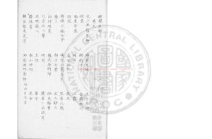 14755-疑耀_(明)李贄撰_(明)李贄題_影鈔明萬曆戊申(三十六年_1557)嶺南張萱刊本0 14755-疑耀_(明)李贄撰_(明)李贄題_影鈔明萬曆戊申(三十六年_1557)嶺南張萱刊本0