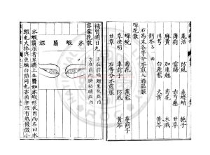 15067-銀海精微_(唐)孫思邈撰_(唐)孫思邈舊題_明刊本1 15067-銀海精微_(唐)孫思邈撰_(唐)孫思邈舊題_明刊本1