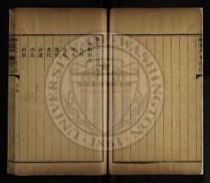 15473-御定六壬直指_李峰注解_清康熙鈔本1 15473-御定六壬直指_李峰注解_清康熙鈔本1