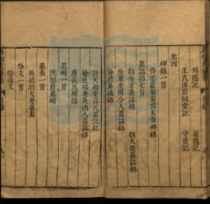 15659-袁中郎先生批評唐伯虎彚集四卷紀事一卷傳贊一卷外集一卷_明唐寅著_明萬曆間龔太初刻本。1573-16201 15659-袁中郎先生批評唐伯虎彚集四卷紀事一卷傳贊一卷外集一卷_明唐寅著_明萬曆間龔太初刻本。1573-16201