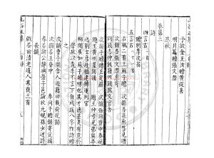 16644-重刻黃文節山谷先生文集_(宋)黃庭堅撰_明萬曆癸卯(三十一年_1603)莆中方沆等寧州刊本1 16644-重刻黃文節山谷先生文集_(宋)黃庭堅撰_明萬曆癸卯(三十一年_1603)莆中方沆等寧州刊本1