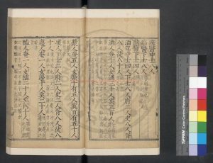 16741-周禮_明崇禎庚辰(13年_1640)錫山秦氏刊本1 16741-周禮_明崇禎庚辰(13年_1640)錫山秦氏刊本1