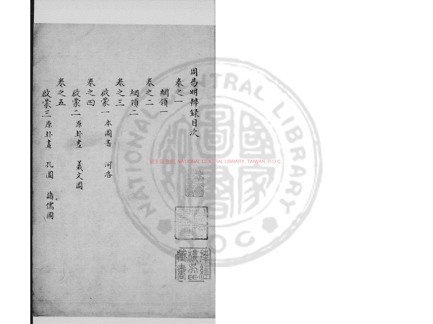 16848-周易明辯錄_(清)沈青崖撰_舊鈔本0