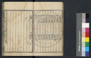 16967-諸真玄奧集成_(明)朱載□編_明嘉靖間周藩刊金丹正理大全本1 16967-諸真玄奧集成_(明)朱載□編_明嘉靖間周藩刊金丹正理大全本1
