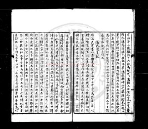17048-祝氏文集_(明)祝允明撰_明嘉靖甲辰(二十三年_1544)謝雍手鈔本1 17048-祝氏文集_(明)祝允明撰_明嘉靖甲辰(二十三年_1544)謝雍手鈔本1