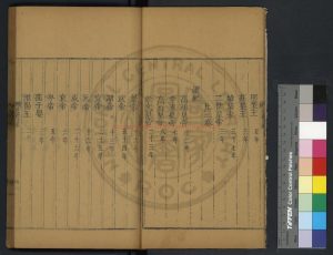 17158-資治通鑑_(宋)司馬光撰_明嘉靖乙巳(二十四年_1545)孔天胤等杭州刊本1 17158-資治通鑑_(宋)司馬光撰_明嘉靖乙巳(二十四年_1545)孔天胤等杭州刊本1
