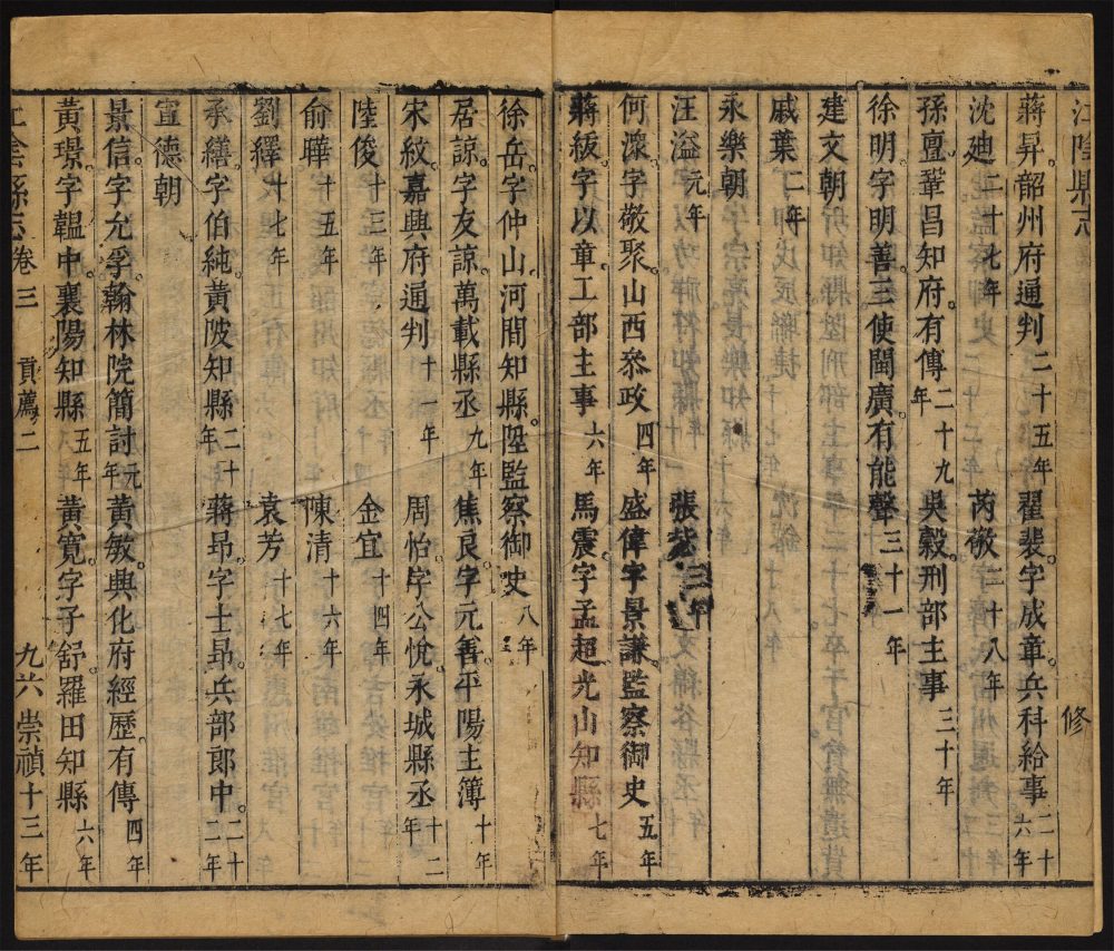_江阴县志_卷三__ _江阴县志_卷三__