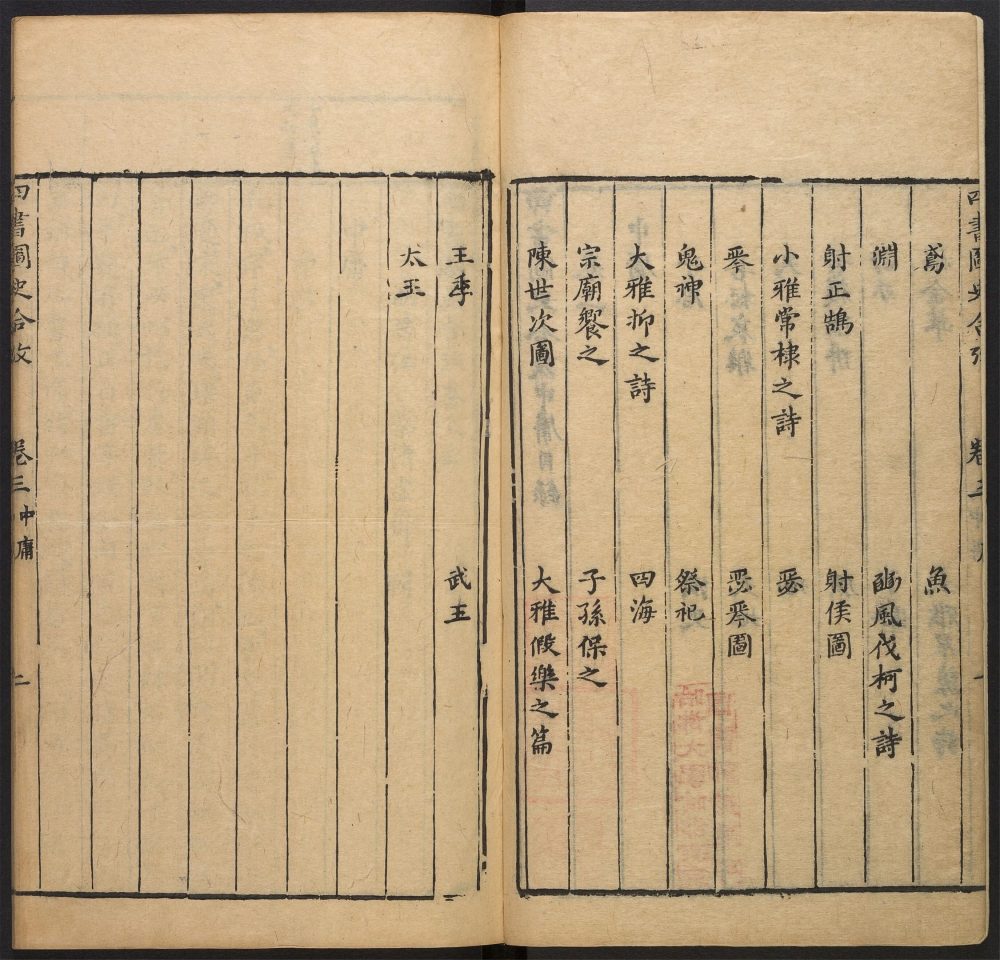 _四书图史合考_v.__ _四书图史合考_v.__