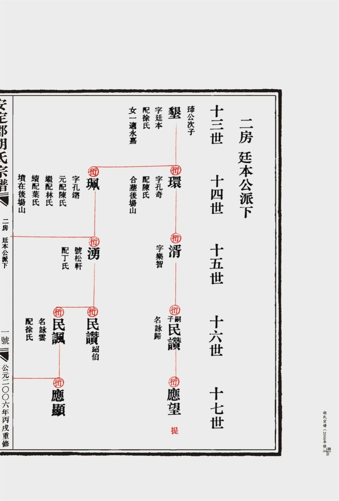 _【麗岙街道楊宅村】胡氏宗譜（重修）七冊-__