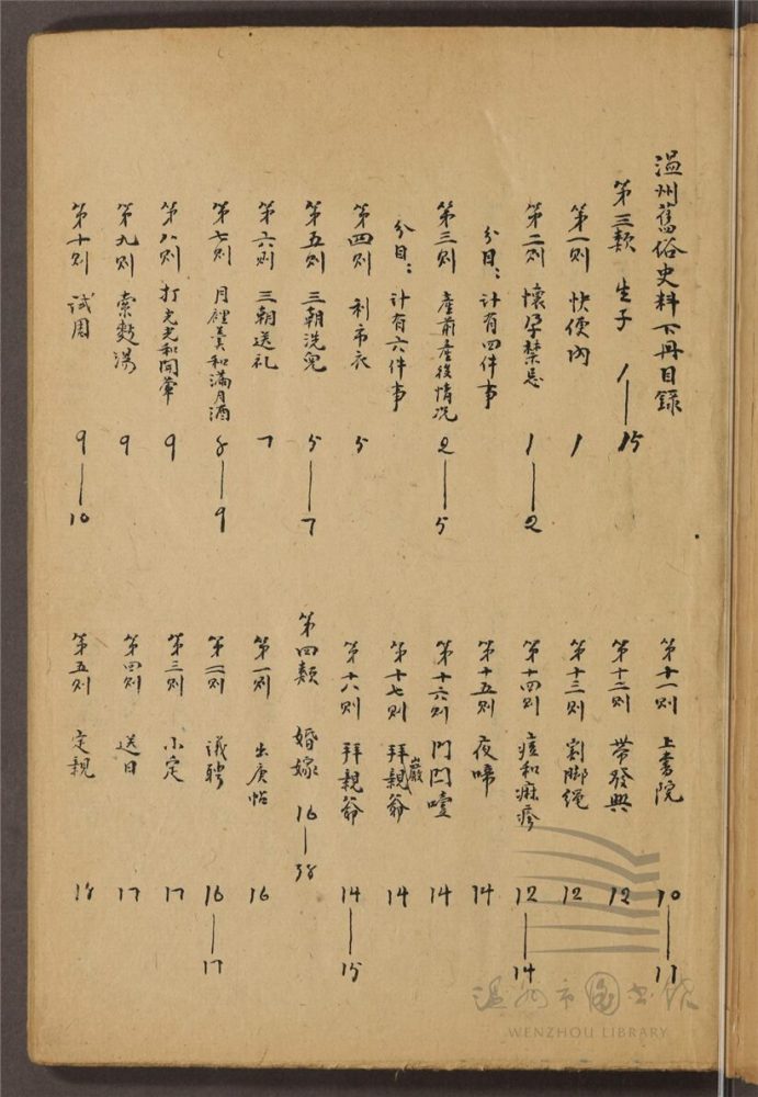 _溫州舊俗史料（下冊）__