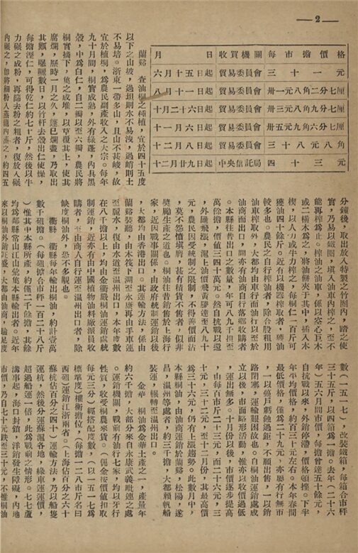 _浙光_第五卷_第六號__ _浙光_第五卷_第六號__