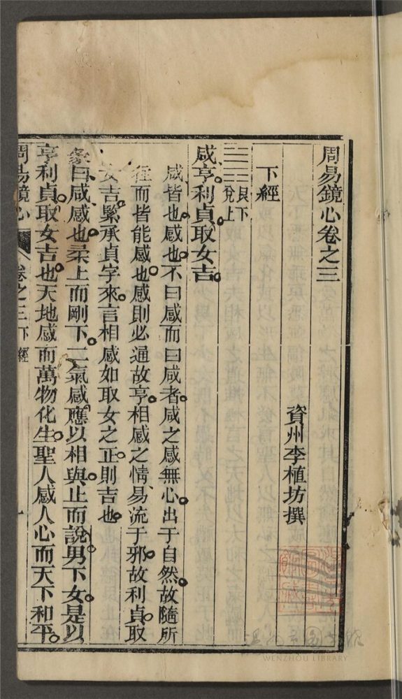 _周易鏡心四卷（第三冊卷三）__