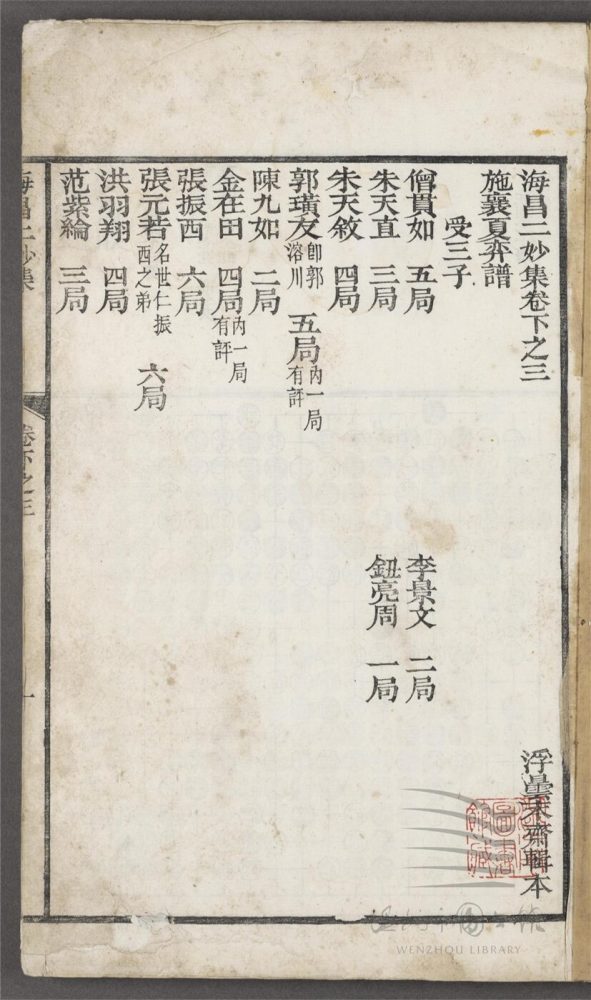 _海昌二妙集三卷首二卷（第二冊卷下）__