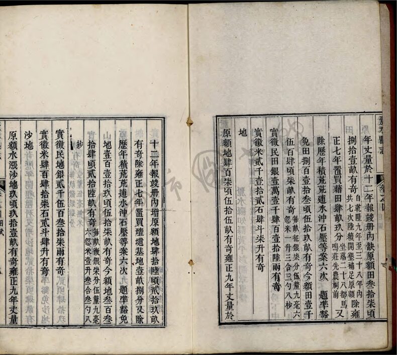 _同治麗水縣誌卷四__ _同治麗水縣誌卷四__