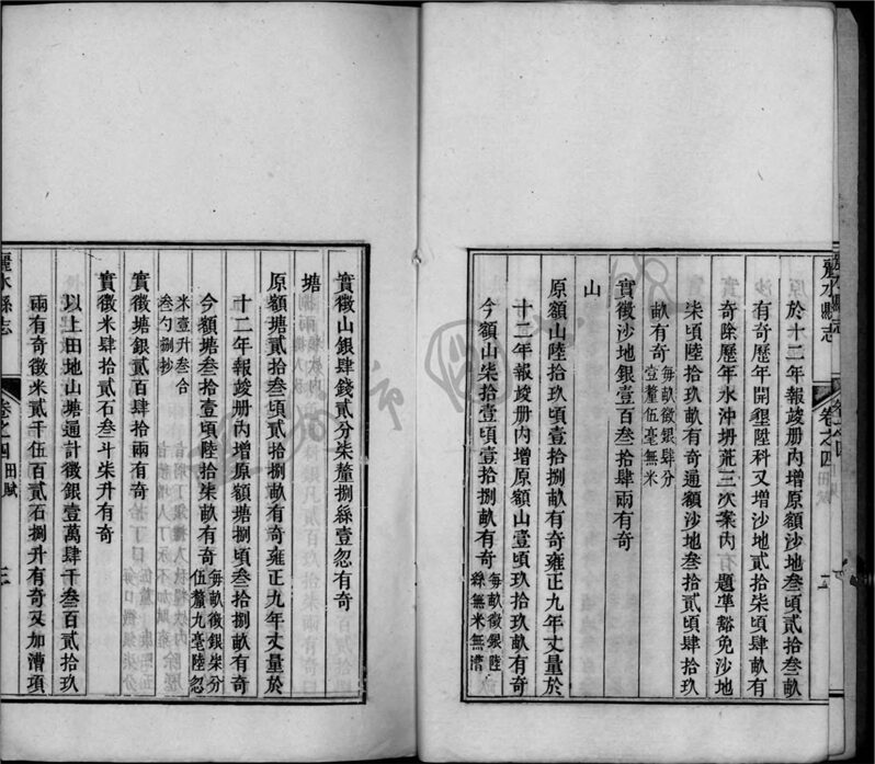 _同治麗水縣誌卷四__ _同治麗水縣誌卷四__