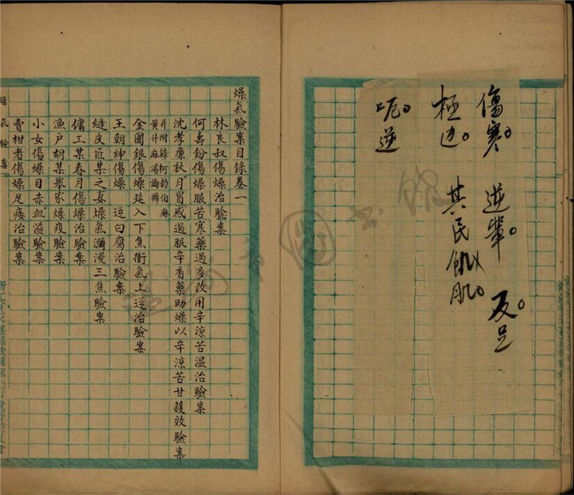 _鄉著會湫漻齋燥氣驗案二卷__ _鄉著會湫漻齋燥氣驗案二卷__