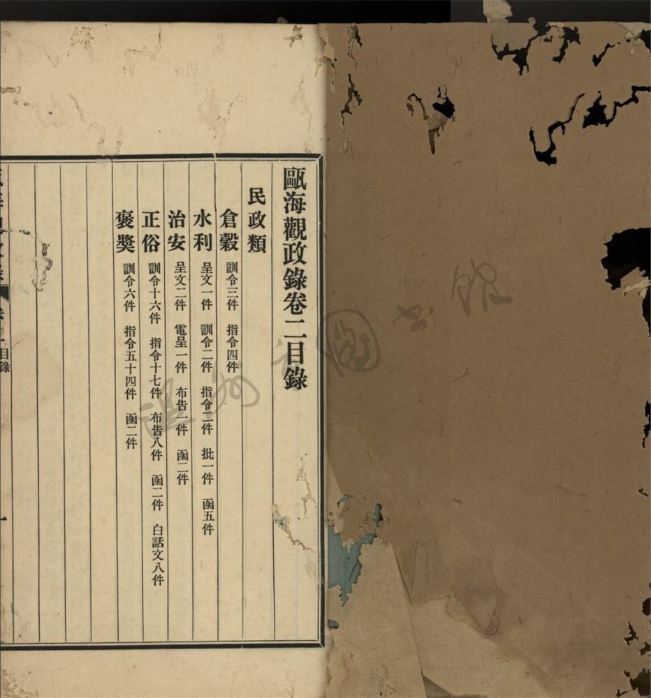 _甌海觀政錄八卷（第二冊卷二）__
