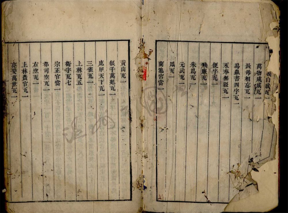 _秦漢瓦當文字一卷續一卷（第一冊）__