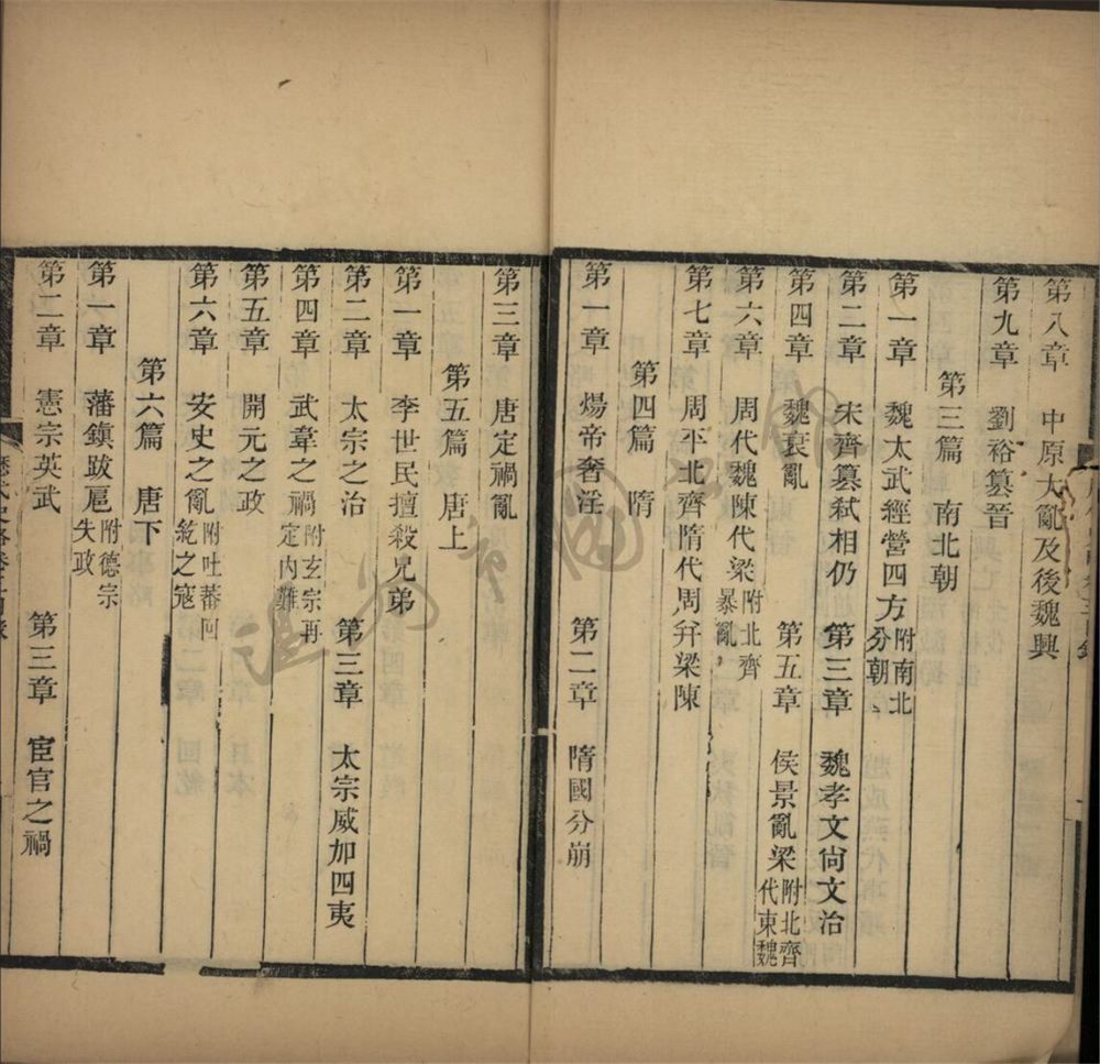 _歷代史略六卷（第三冊卷三上）__