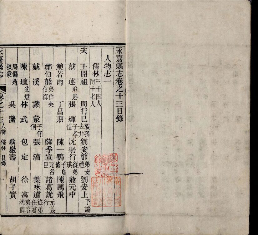 _[光緒]永嘉縣志三十八卷首一卷（第六冊卷十三至十五）__