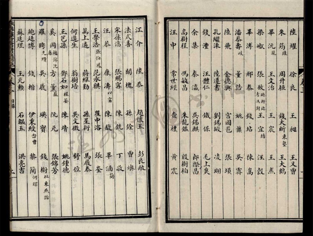 _甌鉢羅室書畫過目考四卷首一卷附一卷（第三冊卷三）__