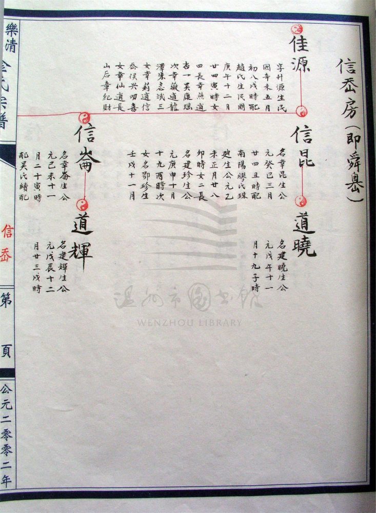 _[浙江樂清]重修港橋金氏宗譜（第二冊下）__