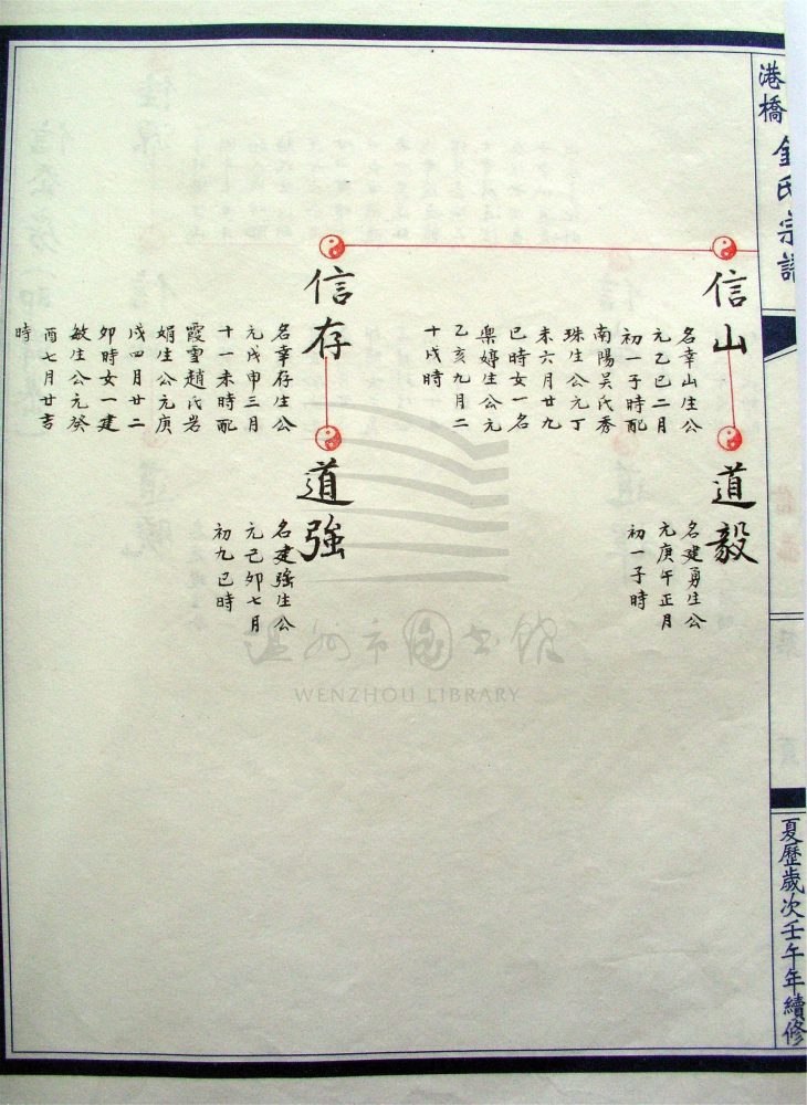 _[浙江樂清]重修港橋金氏宗譜（第二冊下）__