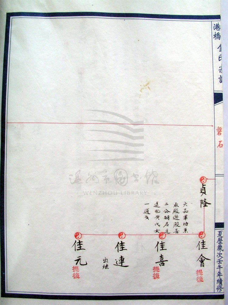 _[浙江樂清]重修港橋金氏宗譜（第一冊下）__