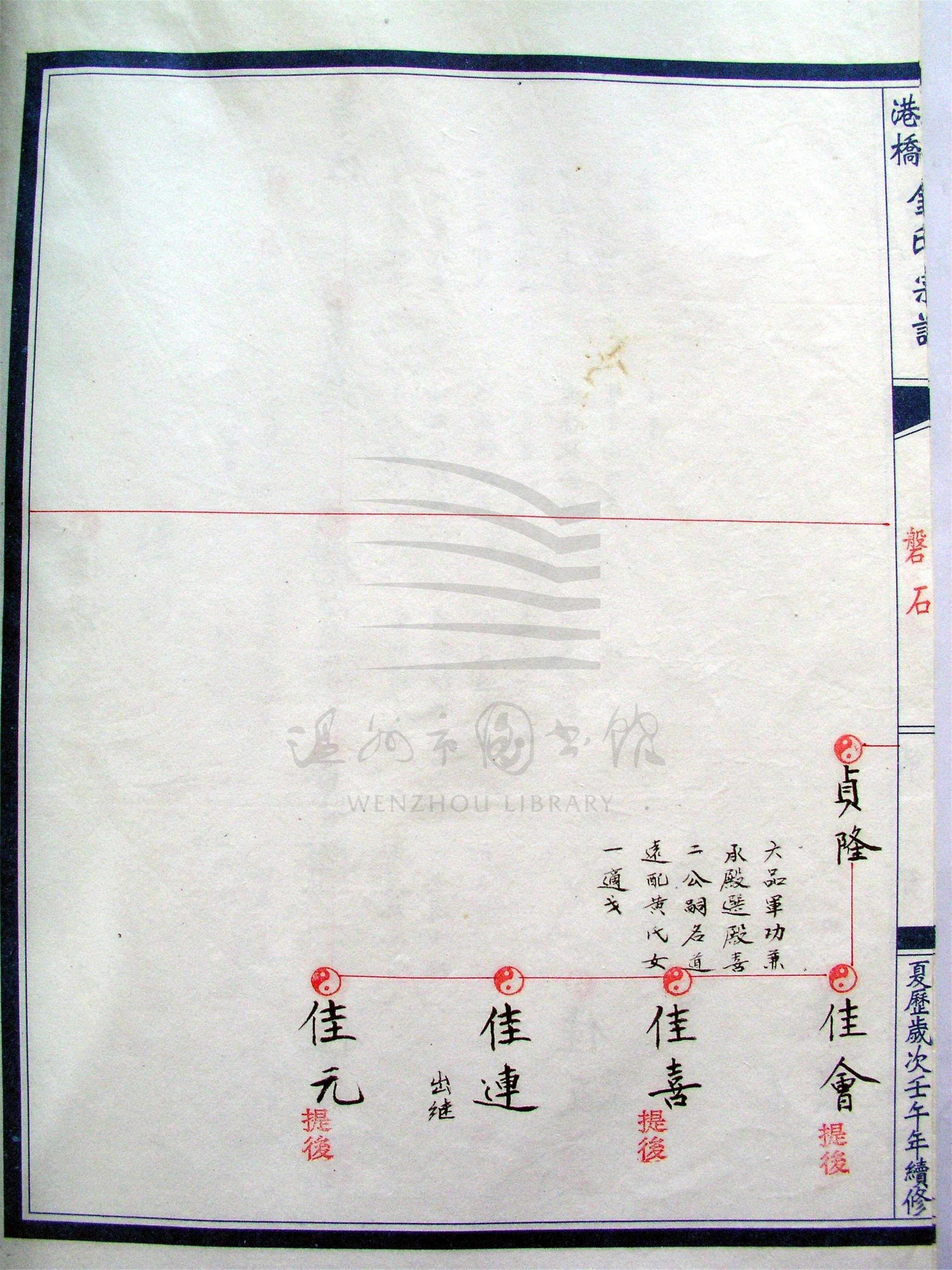 _[浙江樂清]重修港橋金氏宗譜（第一冊下）__